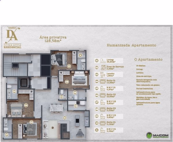 Apartamento 4 suítes em Meia Praia — Meia Praia, Itapema