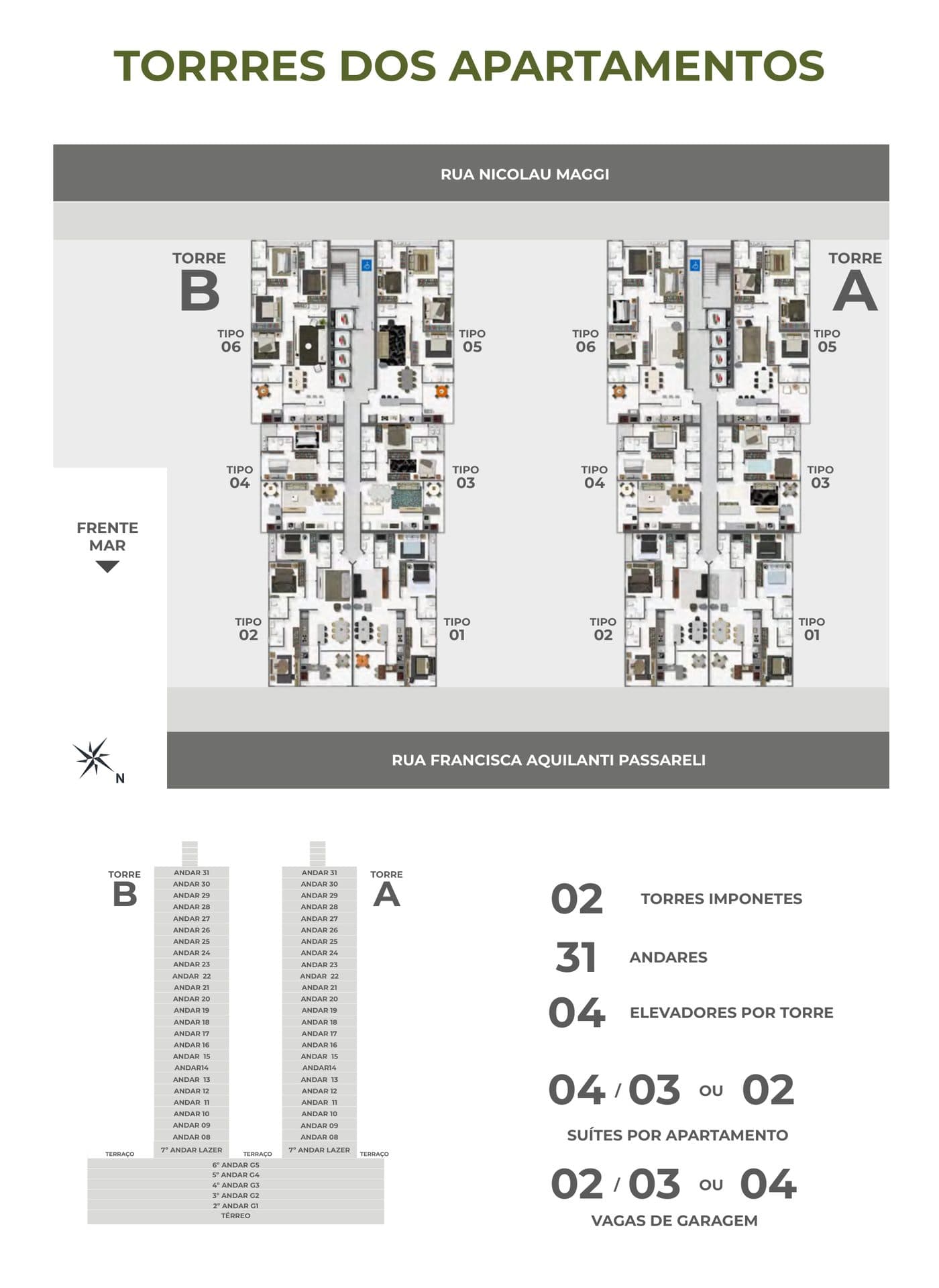 Diagrama das duas torres do Jireh Residence, com a distribuição dos seis tipos de apartamento por andar
